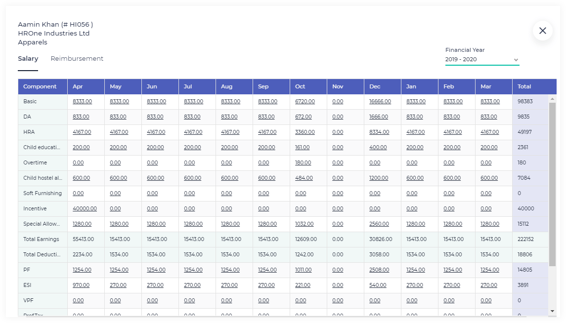 Payroll Solutions india
