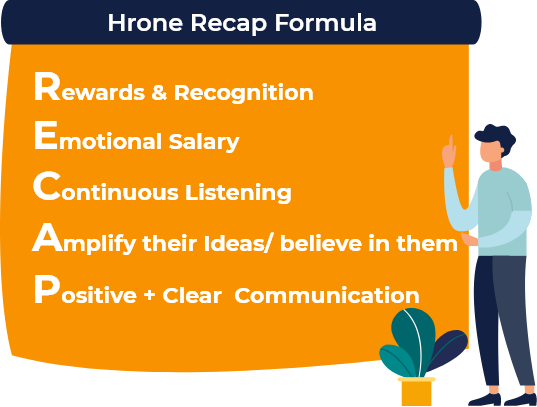 Hrone Recap Formula