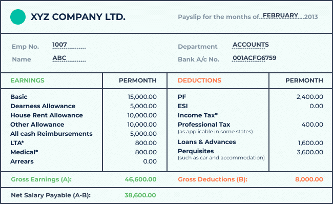 ctc-breakup-salary-structure-ctc-breakup-components-hrone-hot-sex-picture