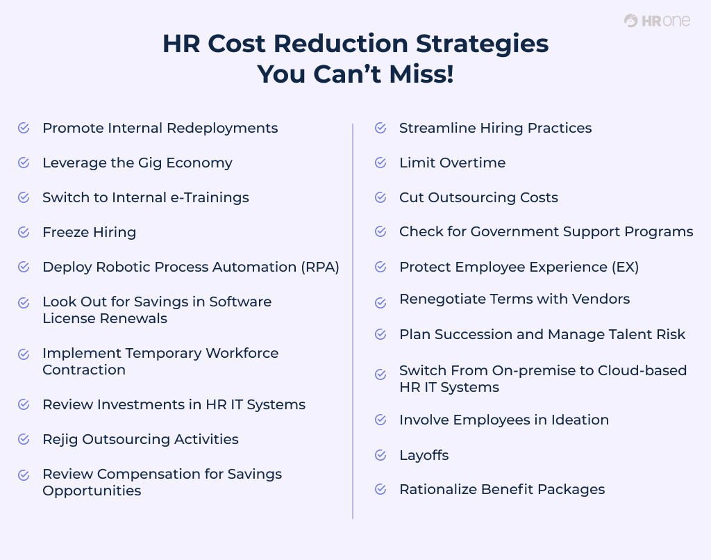 Reduce your recruitment costs with HR tech - Clinch