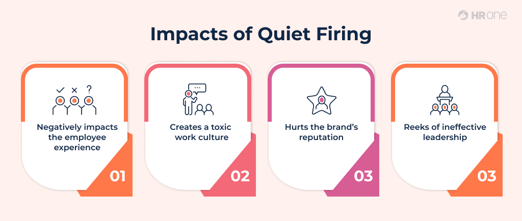 Impacts of Quiet Firing