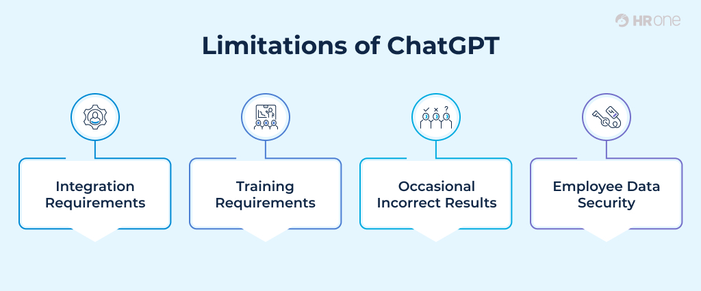 Limitations of ChatGPT