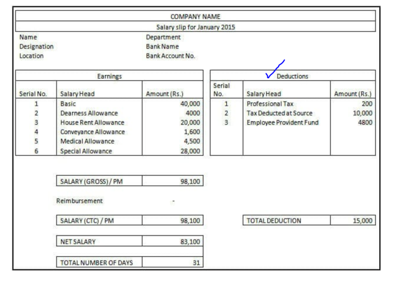 Deduction - What Is The Meaning Of Deduction And Its Importance | HROne ...