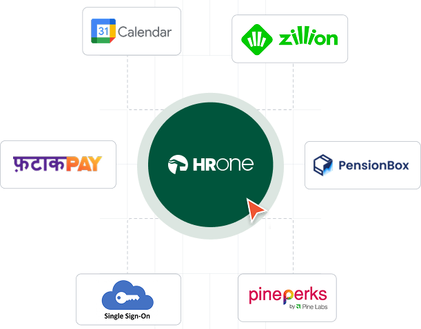 Integrations