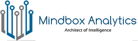 mindbox