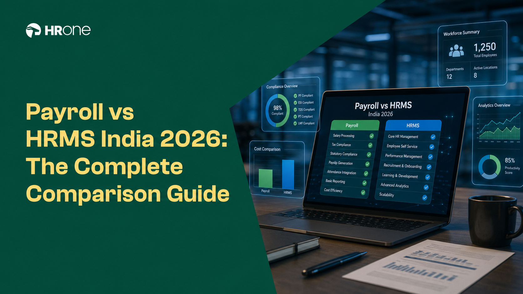 Payroll Vs Hrms India: The Complete 2026 Comparison Guide On Tds, Pf, Esic Compliance, Pricing, And The Upgrade Tipping Point