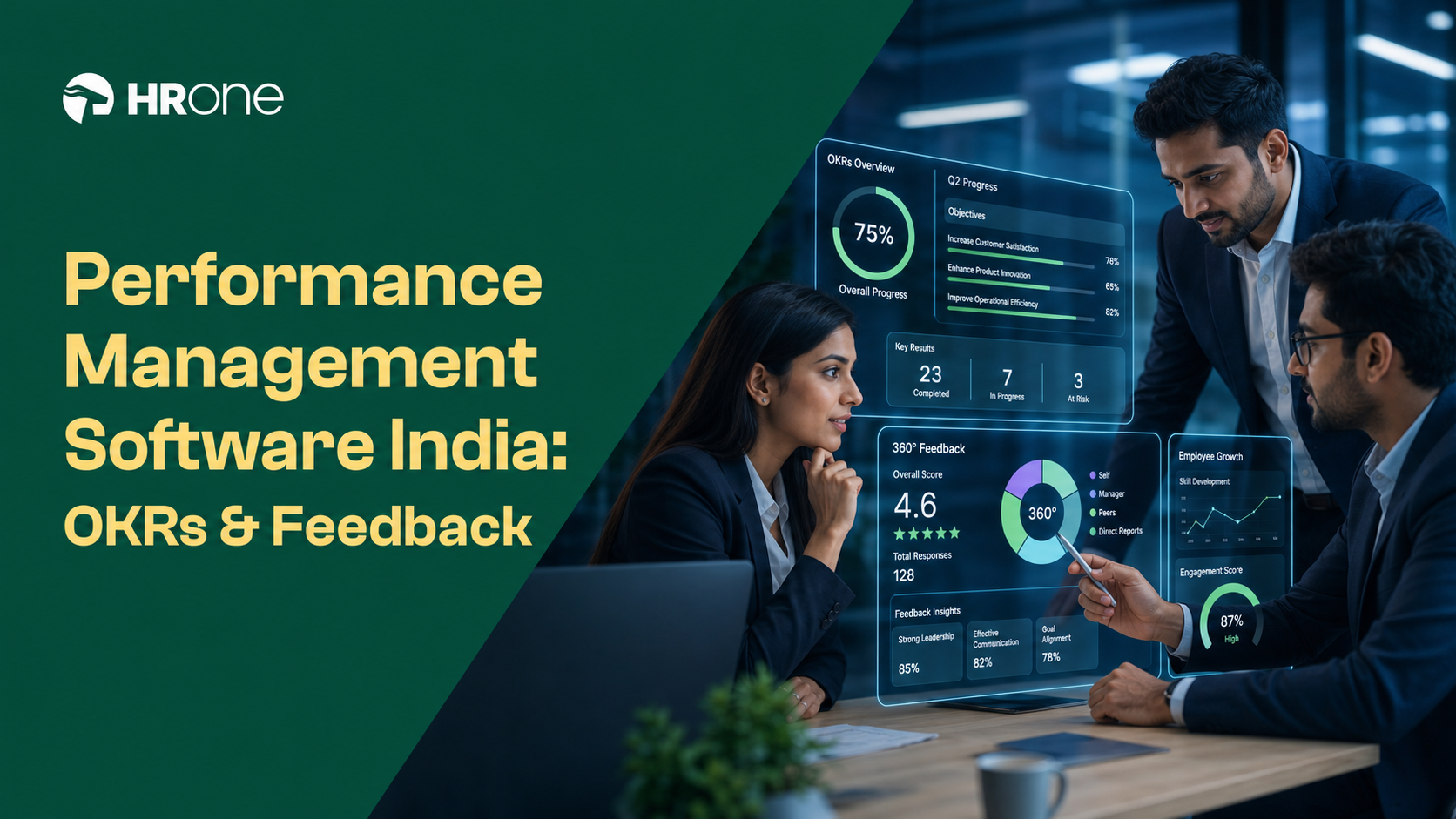 Performance Management Software India: Okrs, 360 Feedback &Amp; Appraisals
