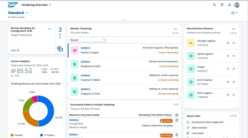 Hrms Software Guides Hr Software