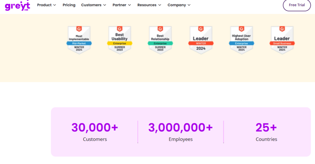 Greythr G2 Awards Most Implementable Mid-Market 2024, Best Usability, Leader Winter 2024, Plus 30,000+ Customers, 3M+ Employees, 25+ Countries