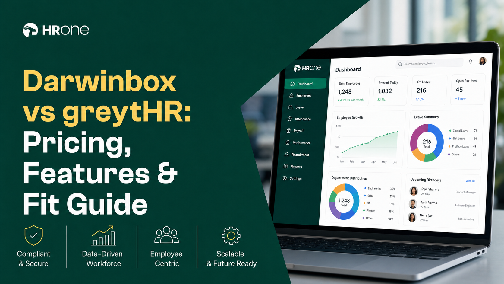 Darwinbox Vs Greythr: Pricing, Features &Amp; Fit Guide For Indian Companies (2026)