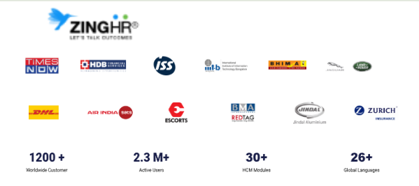 Hrms Software Guides Hr Software