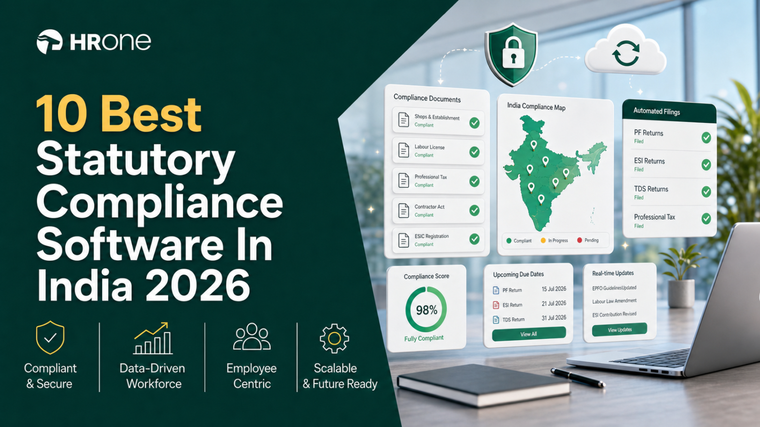 10 Best Statutory Compliance Software in India 2026: Coverage, Multi-State, Filing Automation, and Update Speed