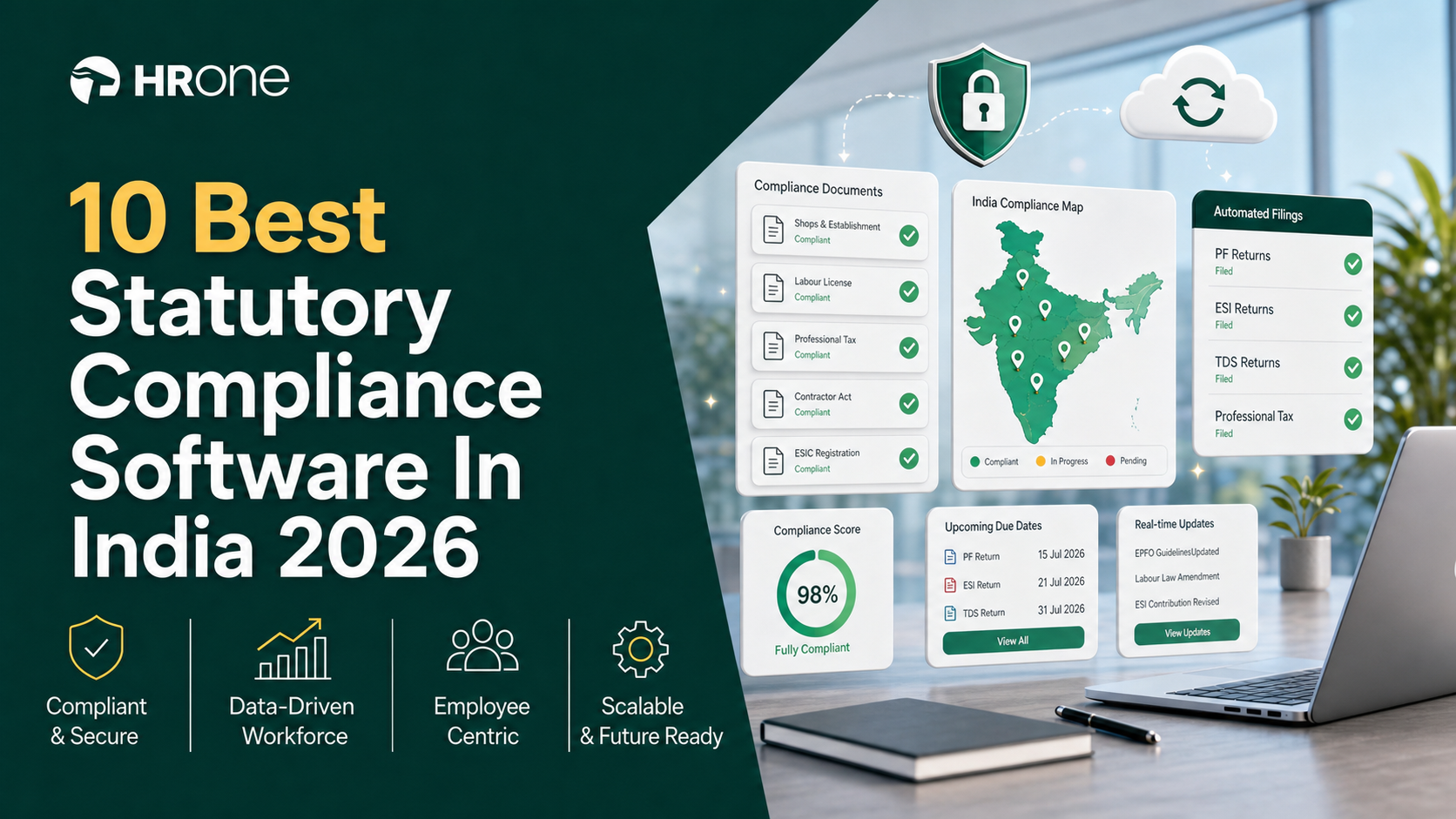 10 Best Statutory Compliance Software In India 2026: Coverage, Multi-State, Filing Automation, And Update Speed