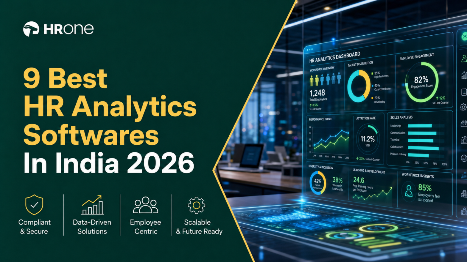 9 Best HR Analytics Softwares in India: Tools to Turn HR Data Into CHRO Decisions (2026)