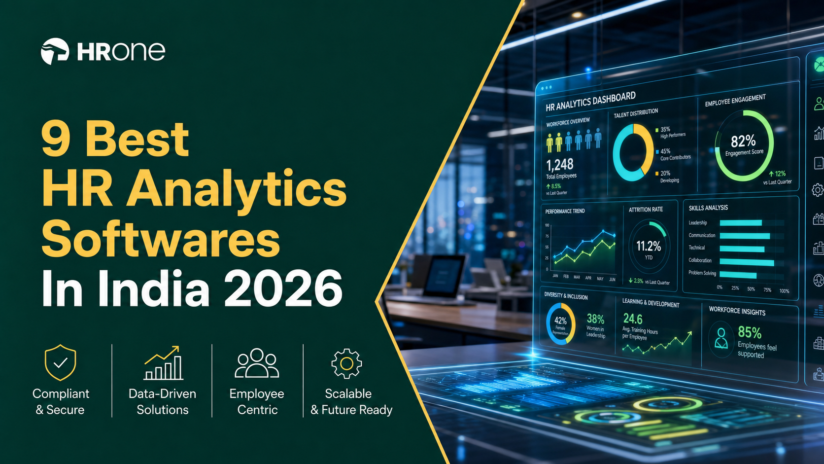 9 Best Hr Analytics Softwares In India: Tools To Turn Hr Data Into Chro Decisions (2026)