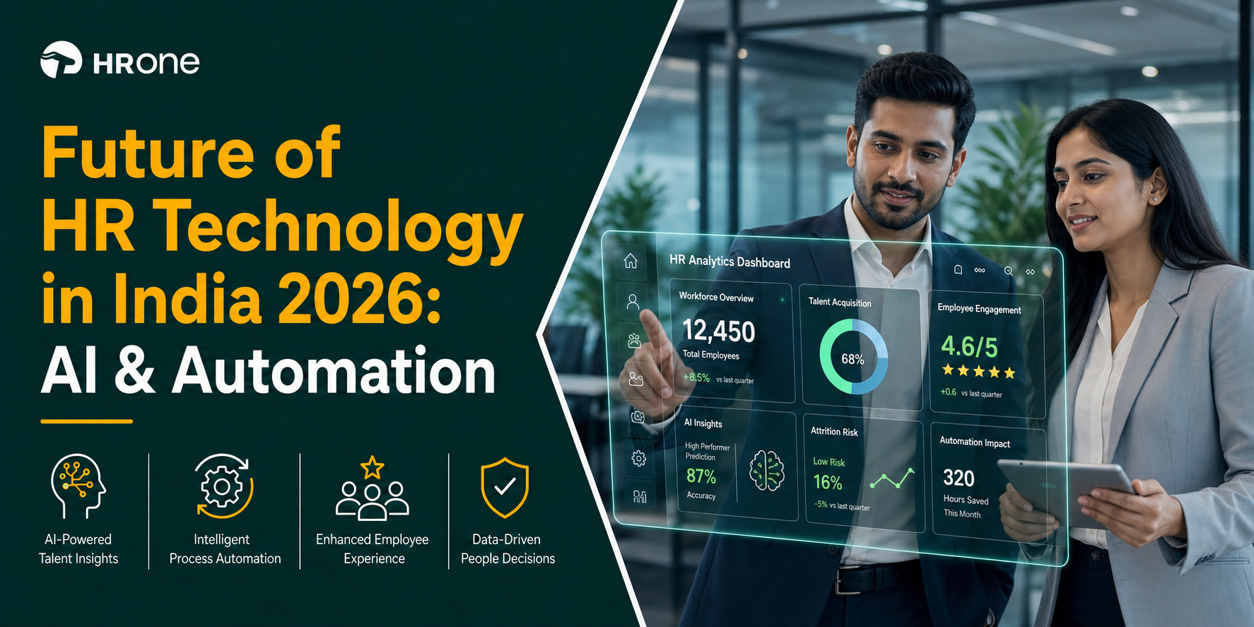 Future Of Hr Technology In India 2026: Ai, Automation &Amp; What’S Next