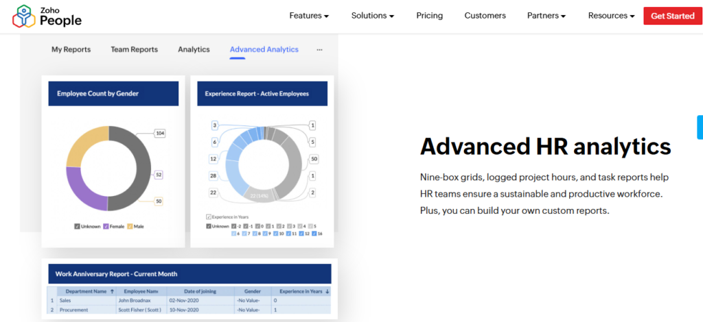 Hrms Software Hr Software Hr Software Zoho People Advanced Hr Analytics With Nine-Box Grids, Gender And Experience Reports, And Custom Workforce Dashboards