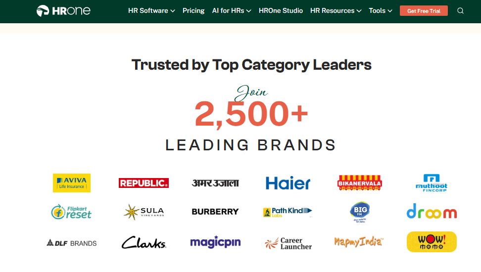  Hrone Brand Wall Showing 2,500 Plus Retail And Hospitality Customers Including Bikanervala, Clarks, And Wow Momo