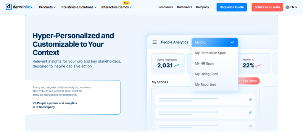  Darwinbox People Analytics Screen With Attrition And Headcount Widgets, Enterprise Hr Analytics Software India