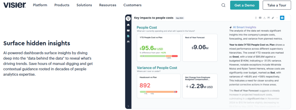  Visier People Analytics Dashboard Surfacing People-Cost Insights, A Dedicated Hr Analytics Software Tool