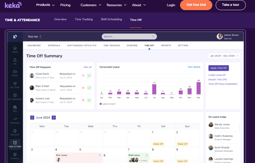 Keka Leave Management System Time Off Dashboard With Leave Requests, Consumed Leave Chart, And Calendar