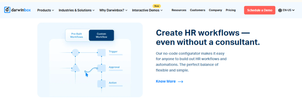 Hrms Software Hr Software Hr Software Darwinbox Hcm Software No-Code Workflow Configurator Showing Pre-Built And Custom Trigger, Approval, And Action Steps