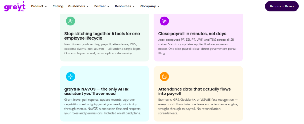 Hrms Software Hr Software Hr Software Greythr Hcm Software Features Showing Single-Login Lifecycle, Pf Esi Pt Tds Payroll, Navos Ai Assistant, And Attendance