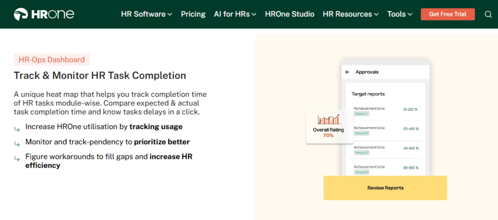 Hrone Hr-Ops Dashboard Heat Map Tracking Task Completion, Top Pick For Best Hr Software For Large Companies