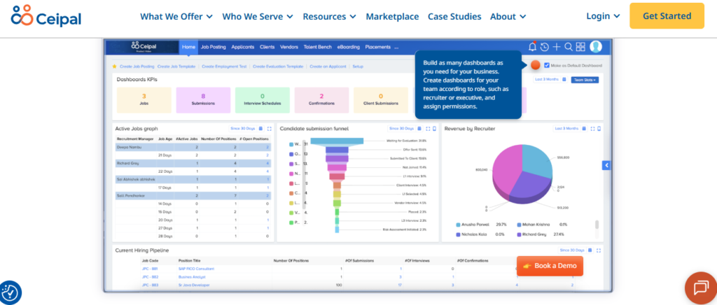 Ceipal Recruitment Analytics Dashboard With Hiring Kpis And Revenue-By-Recruiter Reporting For Large Companies