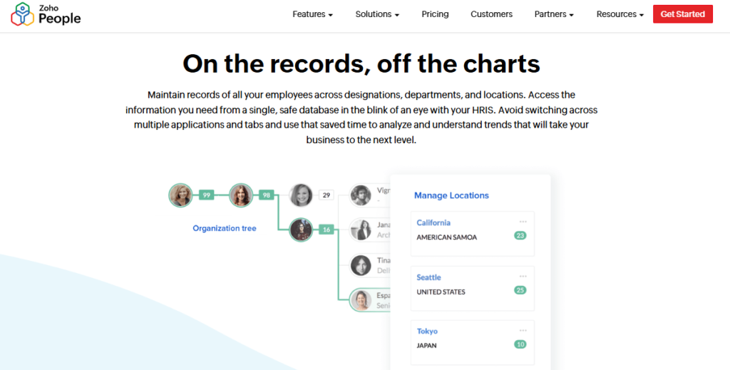 Hrms Software Hrone Zoho People Hr Software Organization Tree And Multi-Location Employee Records Dashboard For Large Companies