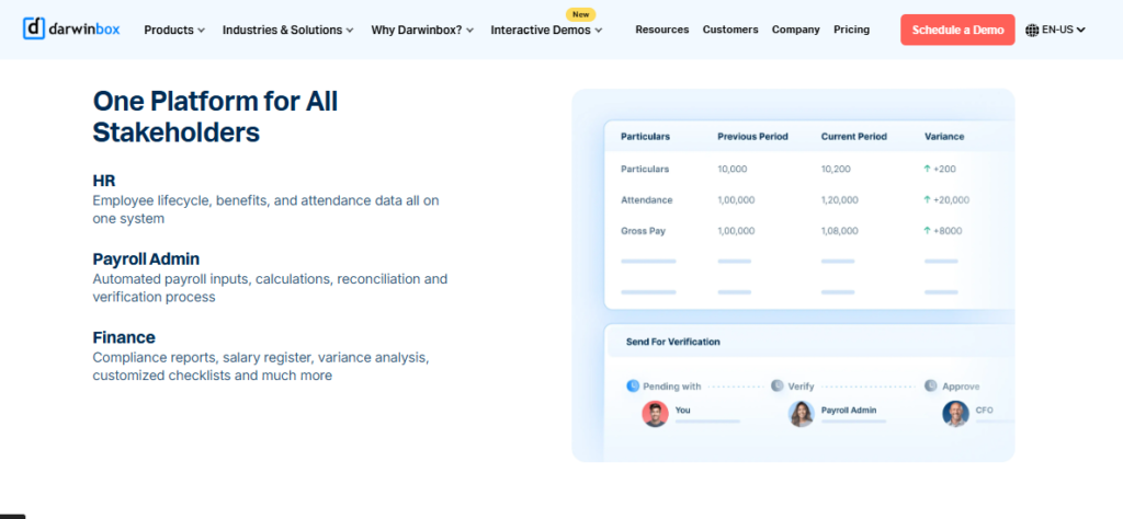 Darwinbox Payroll Platform Showing Automated Inputs, Reconciliation, And Cfo Verification Workflow Across Stakeholders