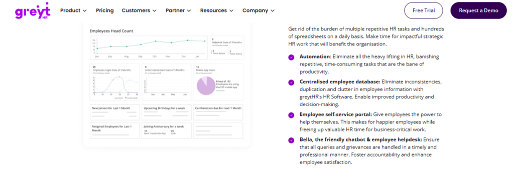 Greythr Hr Software Dashboard Showing Automation, Centralised Employee Database, Self-Service Portal, And Headcount Analytics.