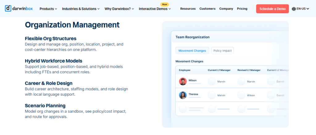 Hrms Software Hr Software Hrone Darwinbox Organization Management Screen Showing Flexible Org Structures, Hybrid Workforce Models, And Scenario Planning
