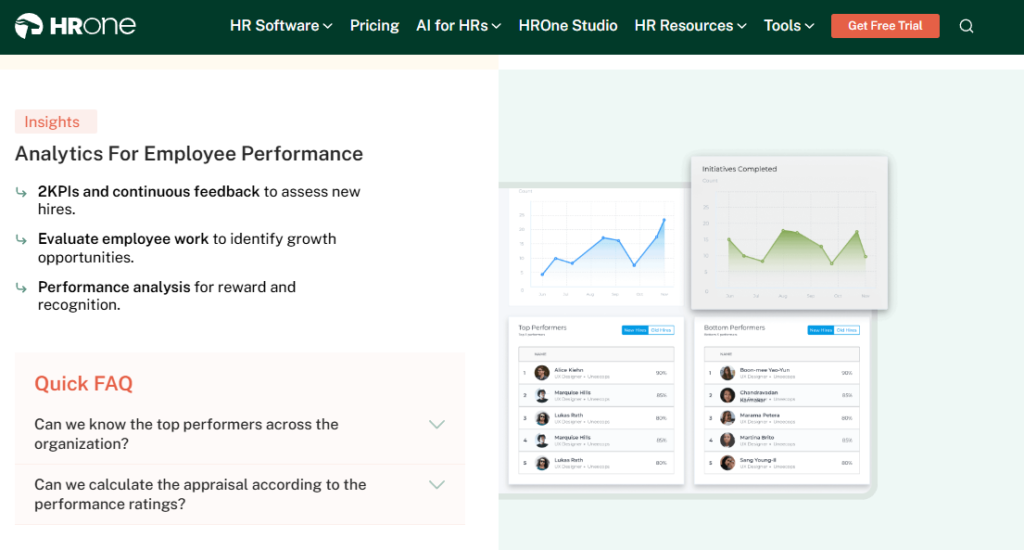 Hrms Software Performance Hr Software Hrone Employee Performance Analytics Showing Kpis, Continuous Feedback, Top And Bottom Performers, And Appraisal Ratings.