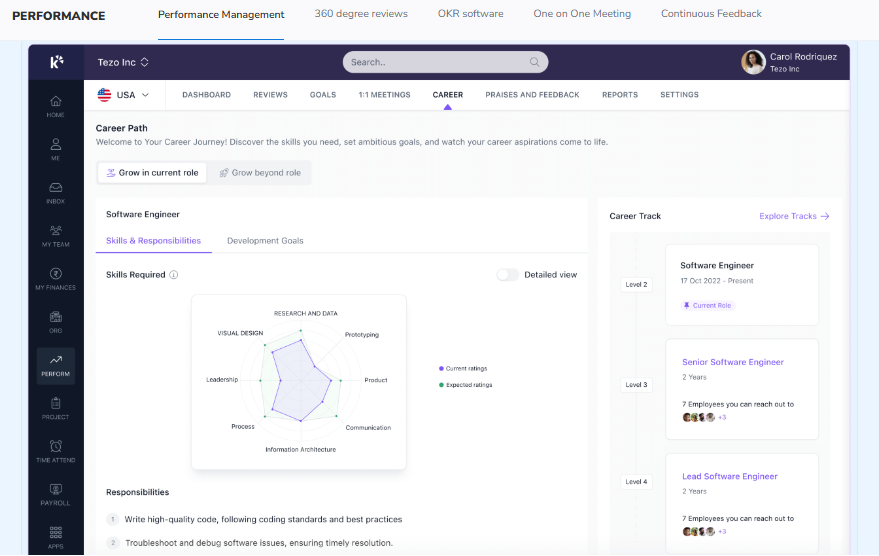Hrms Software Performance Hr Software Keka Performance Module Showing Career Path, Skills Radar, Goals, Reviews, And One-On-One Meeting Navigation.
