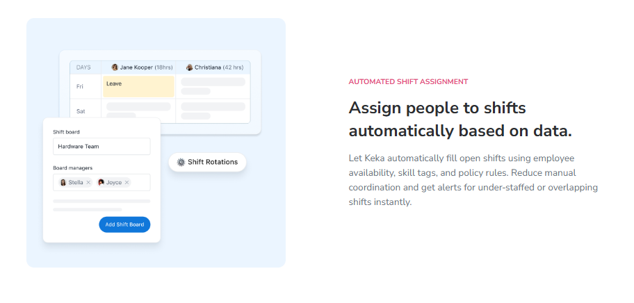 Keka Automated Shift Assignment Board Scheduling Employees By Availability, Skill Tags, And Policy Rules