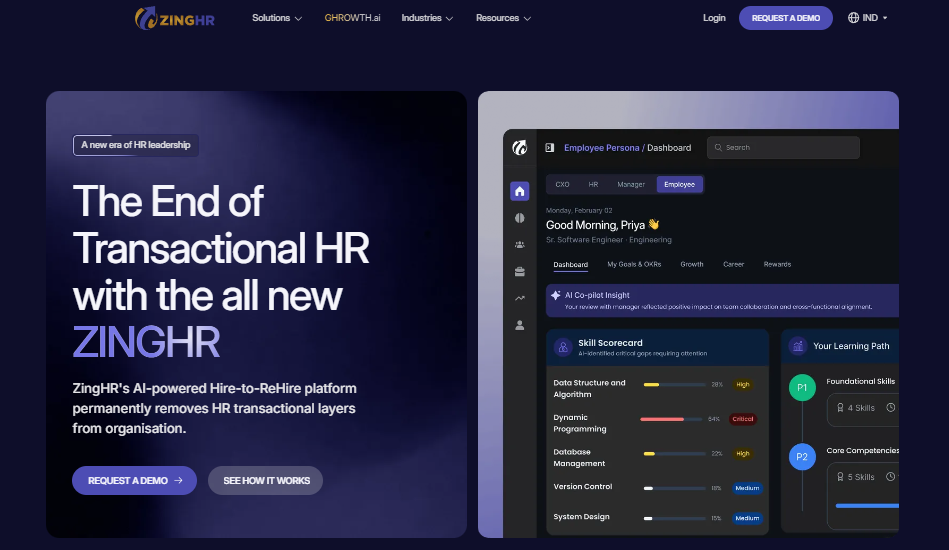 Zinghr Ai-Powered Hire-To-Rehire Platform Homepage Showing Employee Dashboard And Skill Scorecard