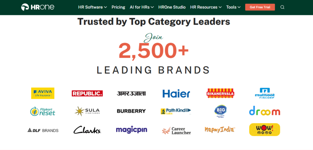 Hrone Customer Logo Wall Showing 2,500+ Leading Brands Including Haier, Burberry, Clarks, Droom, And Magicpin