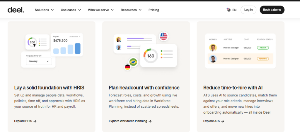 Deel Hris, Workforce Planning, And Ai Ats Dashboards Shown For Startups Hiring Across Borders