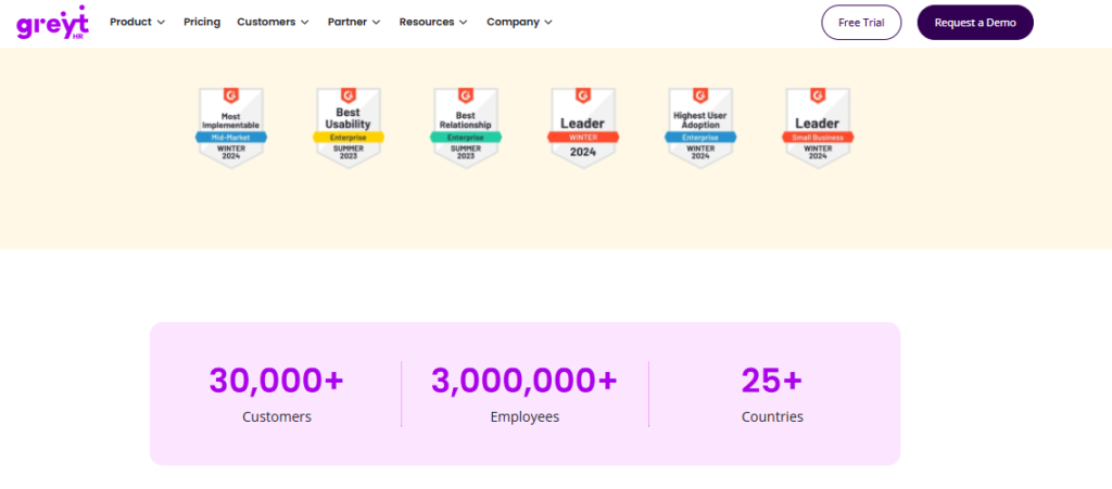  Greythr Homepage Showing G2 Badges And Scale Metrics Of 30,000 Customers Across 25 Countries