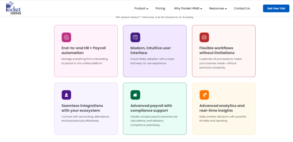 Pocket Hrms Feature Grid Showing End-To-End Hr And Payroll Automation As A Kredily Alternative