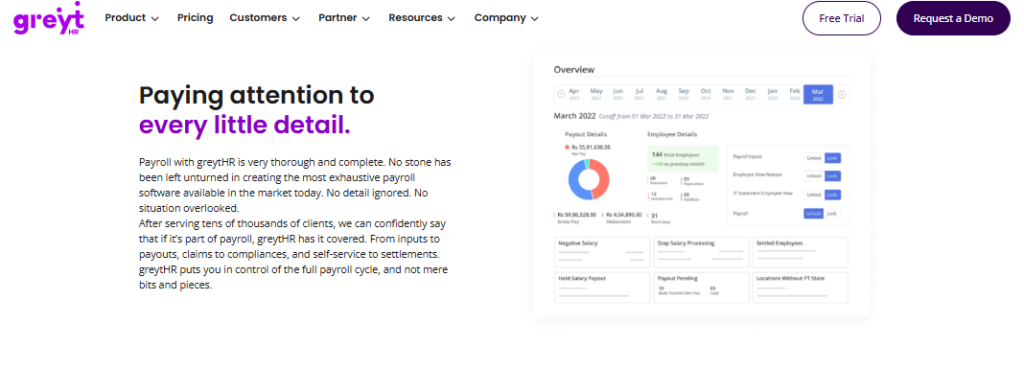 Hrms Software Hr Software Greythr Payroll Overview Screen Showing Payout Details, Deductions, Pt State Gaps, And Settled Employee Counts