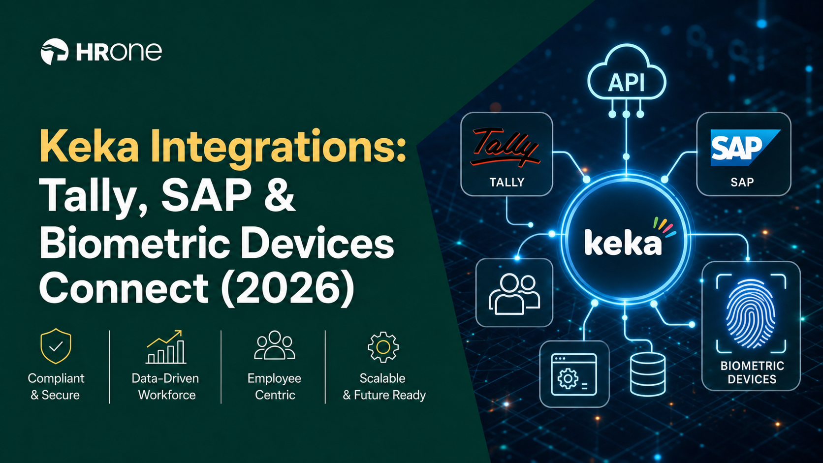 Keka Integrations: Does It Connect With Tally, Sap &Amp; Biometric Devices? (2026)