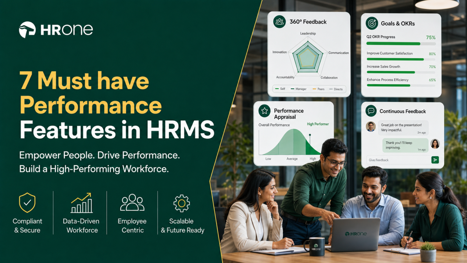 7 Must have Performance Features in HRMS for Indian Teams
