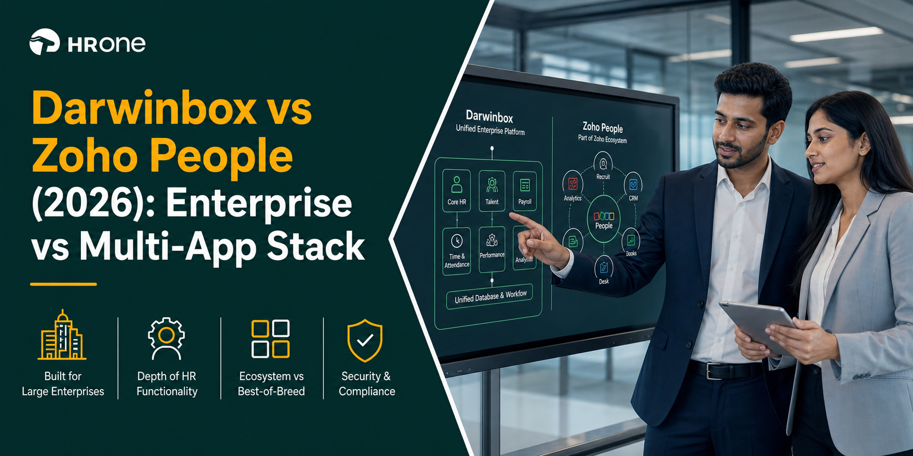 Darwinbox Vs Zoho People (2026): Enterprise Hcm Vs Multi-App Stack For India