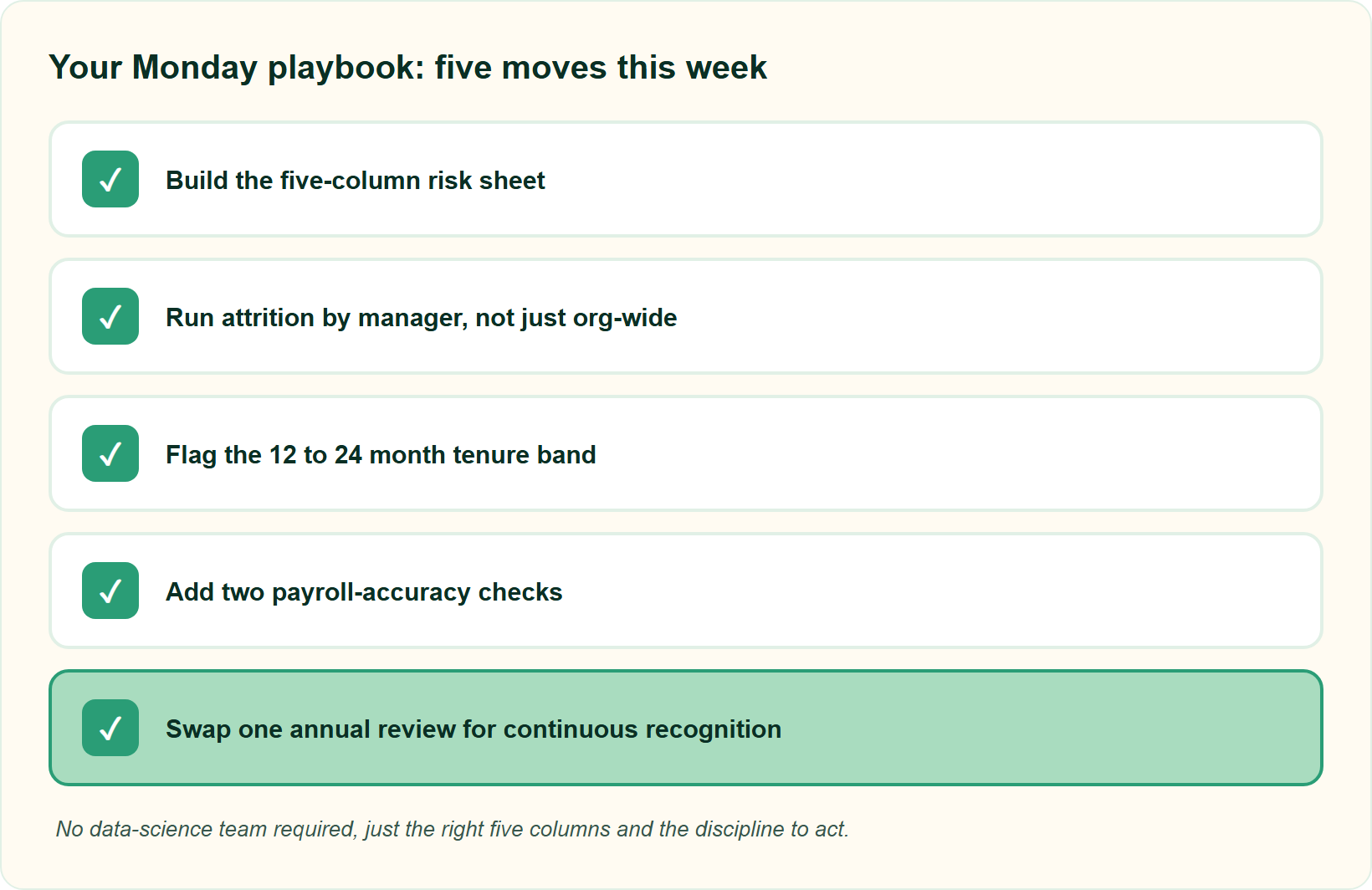 Monday Checklist: Five Data-Driven Moves To Start Reducing Employee Attrition