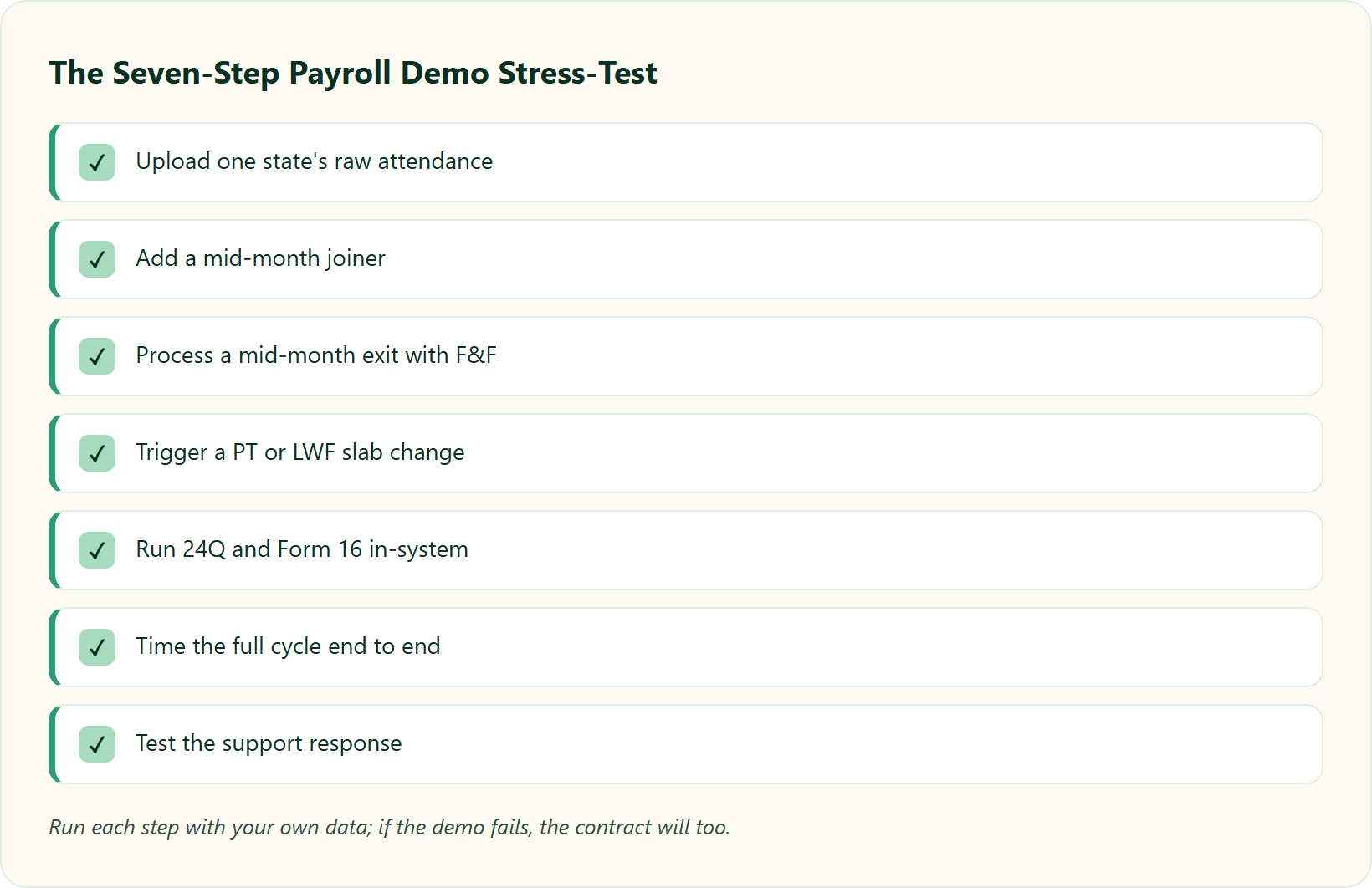 Seven-Step Checklist For Stress-Testing A Payroll Demo Before Signing A Contract