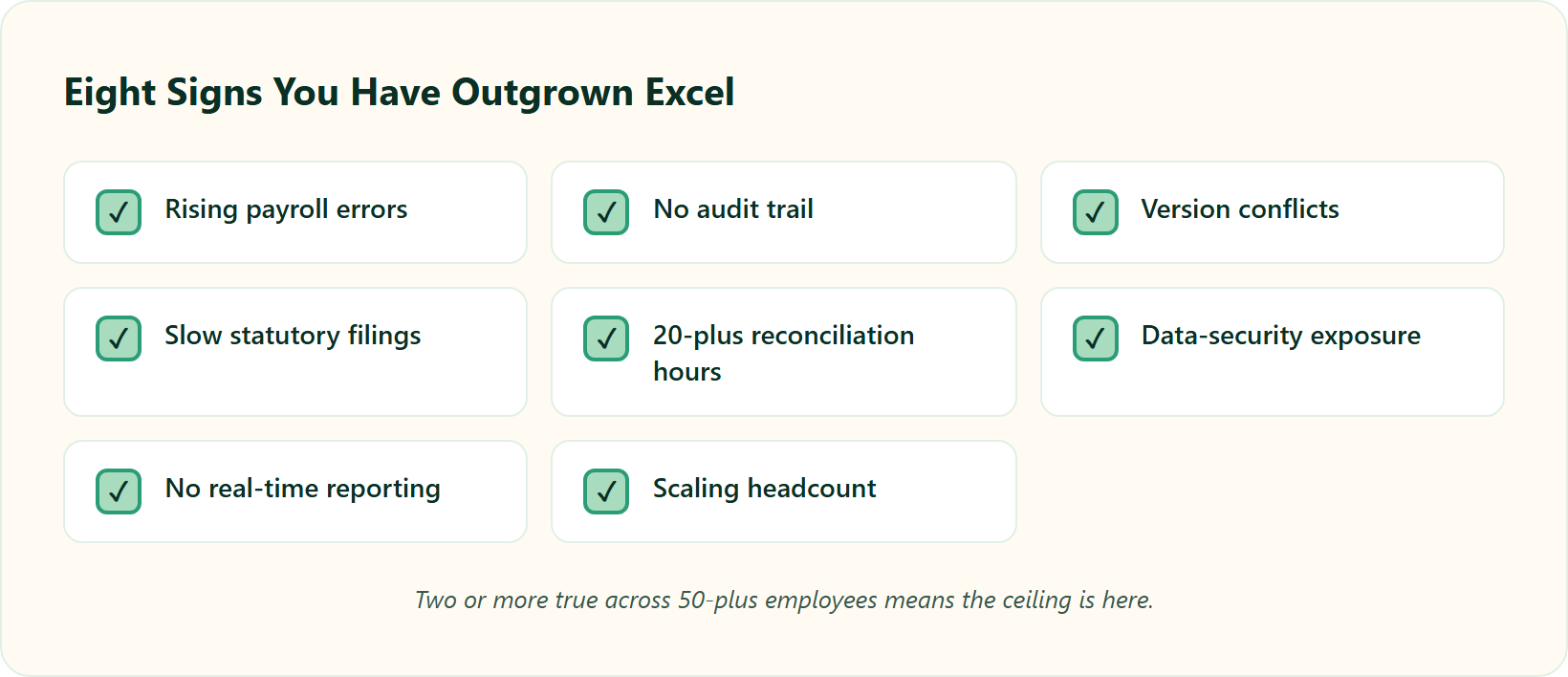 Checklist Of Eight Signs A Company Has Outgrown Excel For Hr, From Rising Payroll Errors To Scaling Headcount.