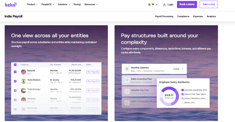 Hrms Software Hrone Keka India Payroll Dashboard Showing Multi-Entity Pay Runs, Pay Structures And Salary Cost Distribution