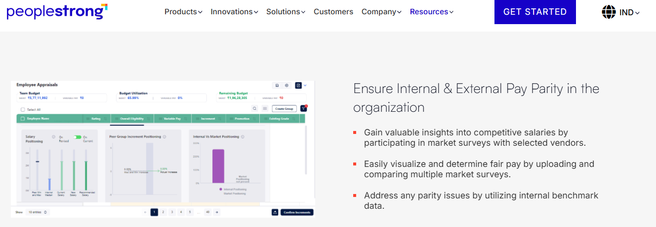 Peoplestrong Appraisal Screen Comparing Internal And External Pay Parity With Peer Group Increment Positioning